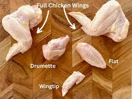 Chicken Wings - Flats — 500g pack